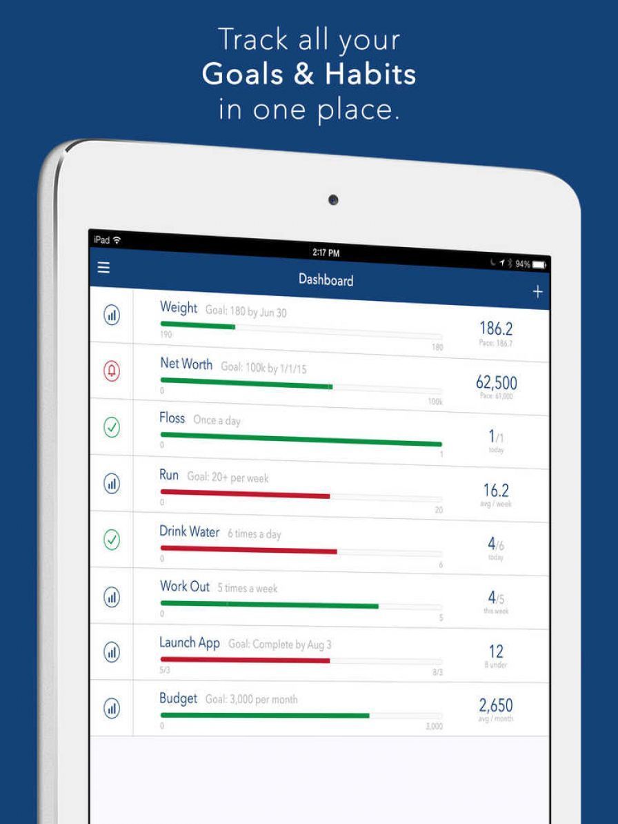 strides-goals-habits-tracker ipa strides-goals-habits-tracker ipa