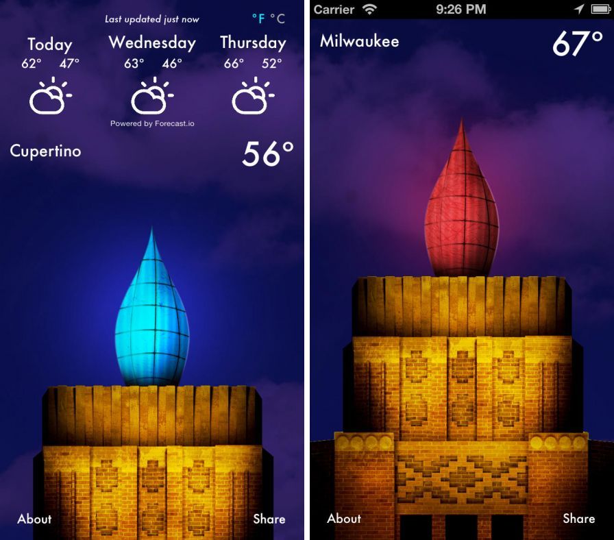 milwaukee-gas-light ipa