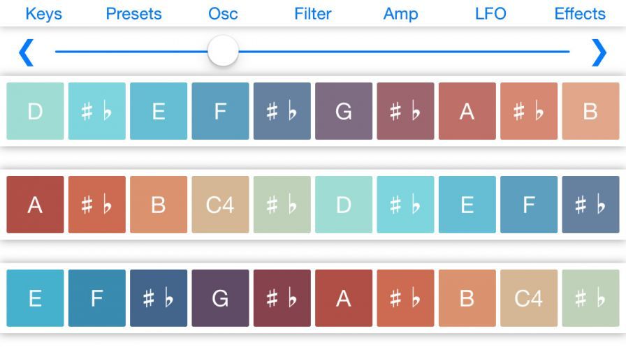 synthecaster ipa synthecaster ipa