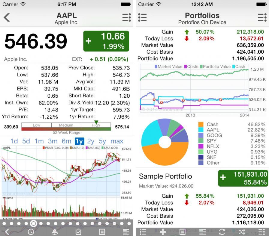 stock-ideal-pro-interactive-st ipa stock-ideal-pro-interactive-st ipa