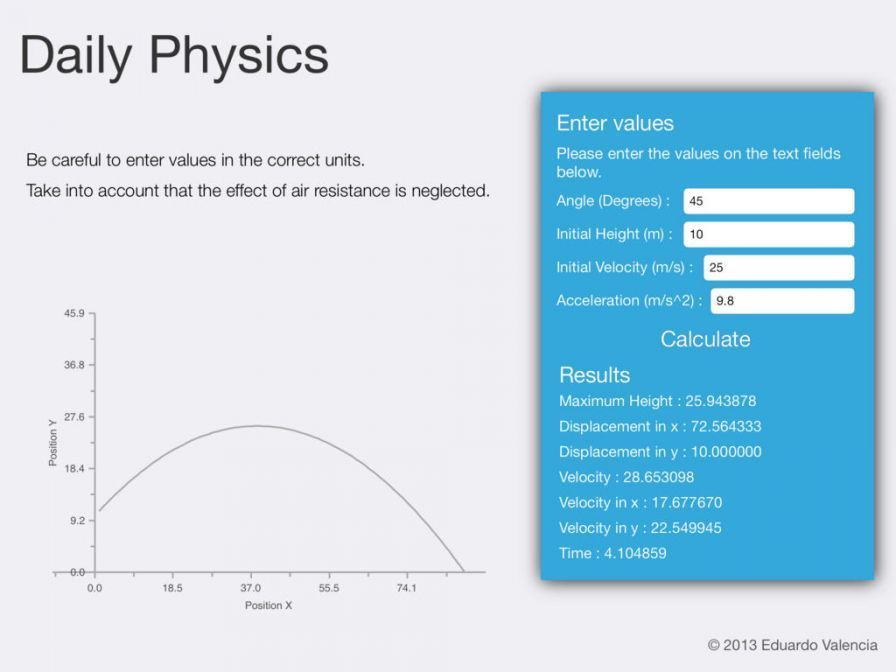daily-physics ipa daily-physics ipa
