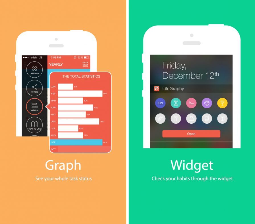 life-graphy-goals-habits-manag ipa life-graphy-goals-habits-manag ipa