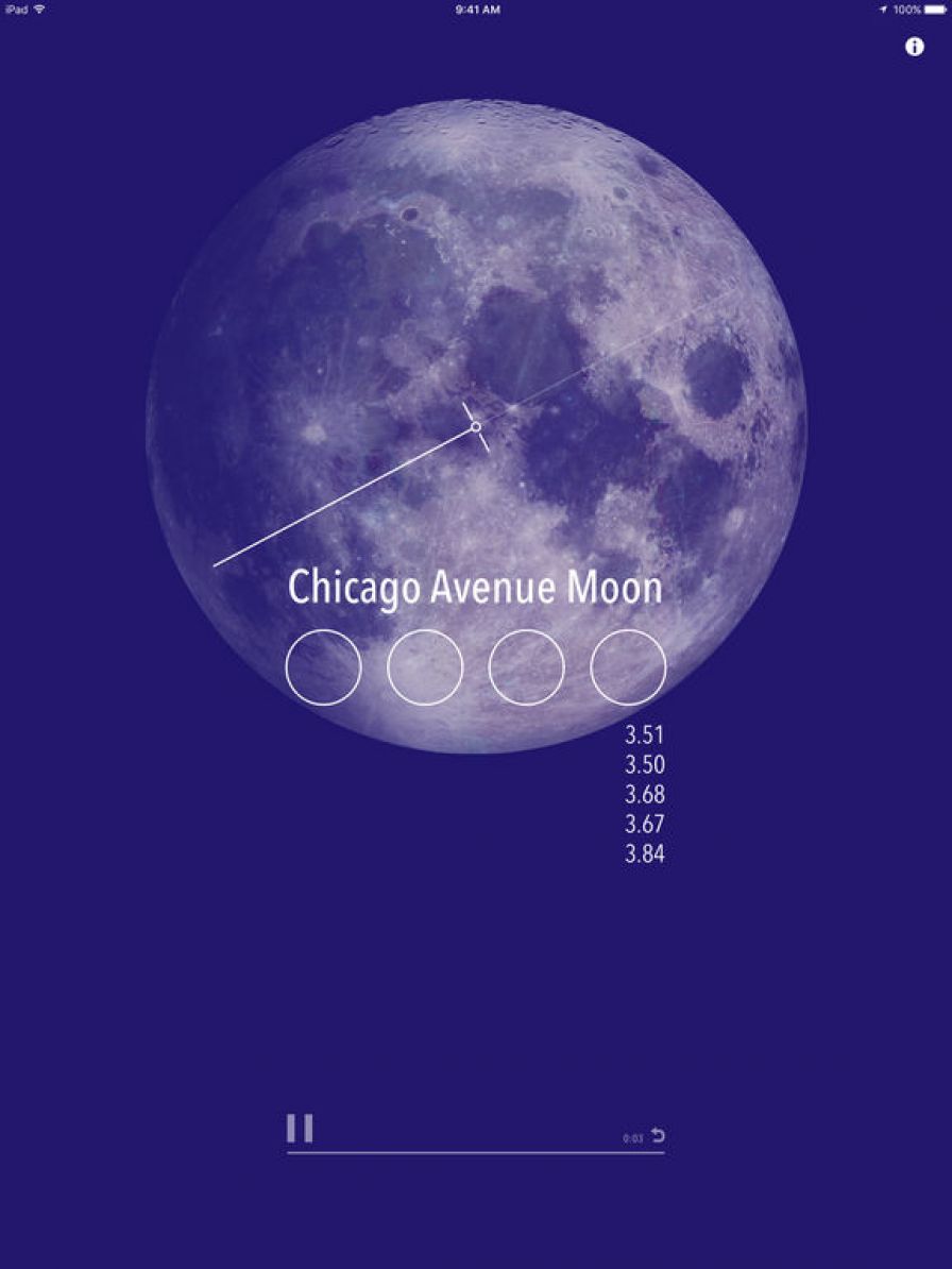 chicago-avenue-moon ipa chicago-avenue-moon ipa