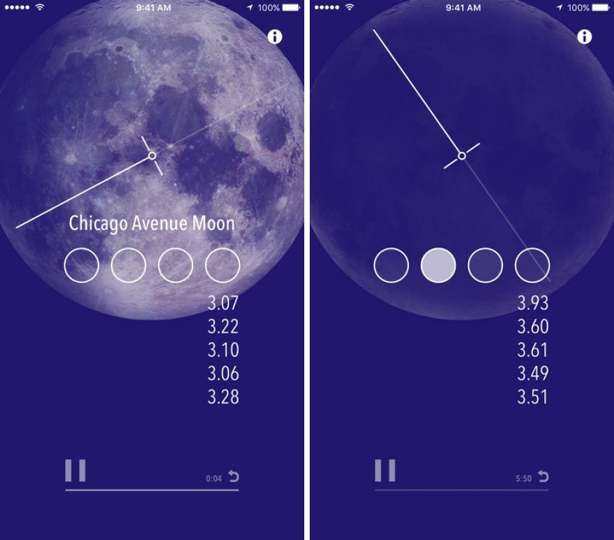 chicago-avenue-moon ipa chicago-avenue-moon ipa