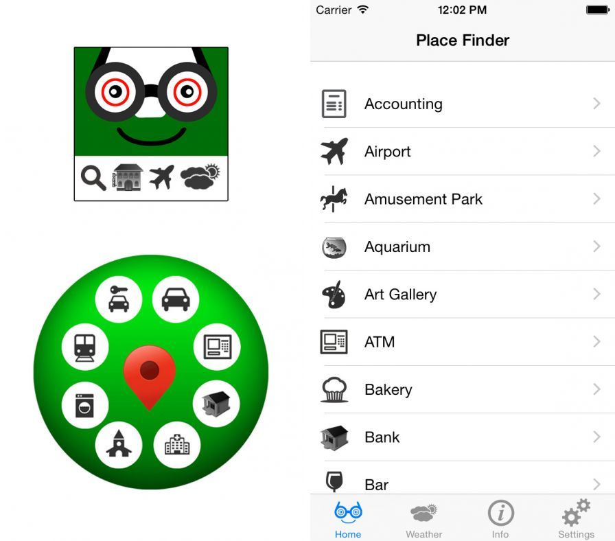 lieu-finder-recherche-lieux-au ipa lieu-finder-recherche-lieux-au ipa