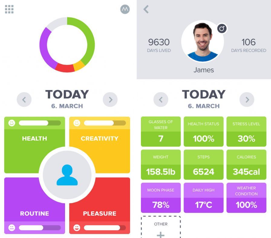 optimizeme-statistiques-de-la- ipa optimizeme-statistiques-de-la- ipa