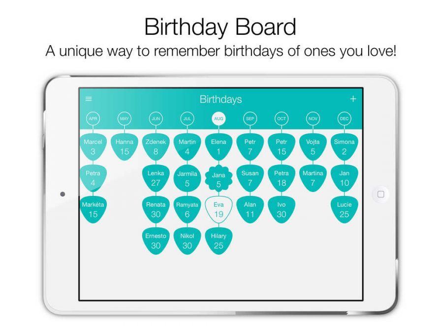 birthday-board-premium-ae-cale ipa birthday-board-premium-ae-cale ipa