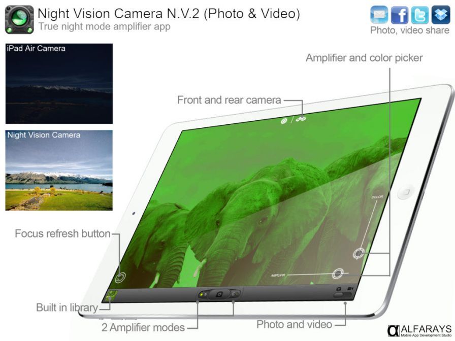 nightshot-aex-night-vision-slo ipa nightshot-aex-night-vision-slo ipa