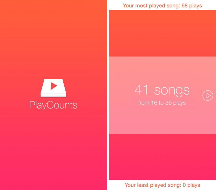 playcounts ipa playcounts ipa