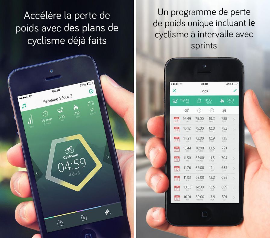 cyclisme-pour-la-perte-de-poid ipa cyclisme-pour-la-perte-de-poid ipa