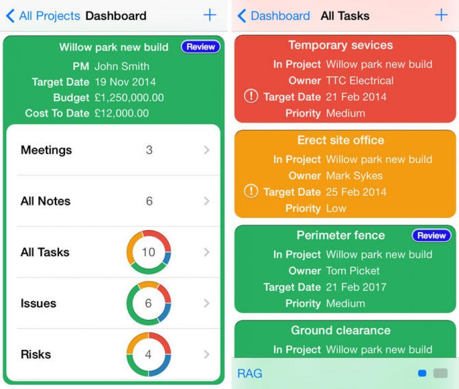 on-track-project-management-to ipa