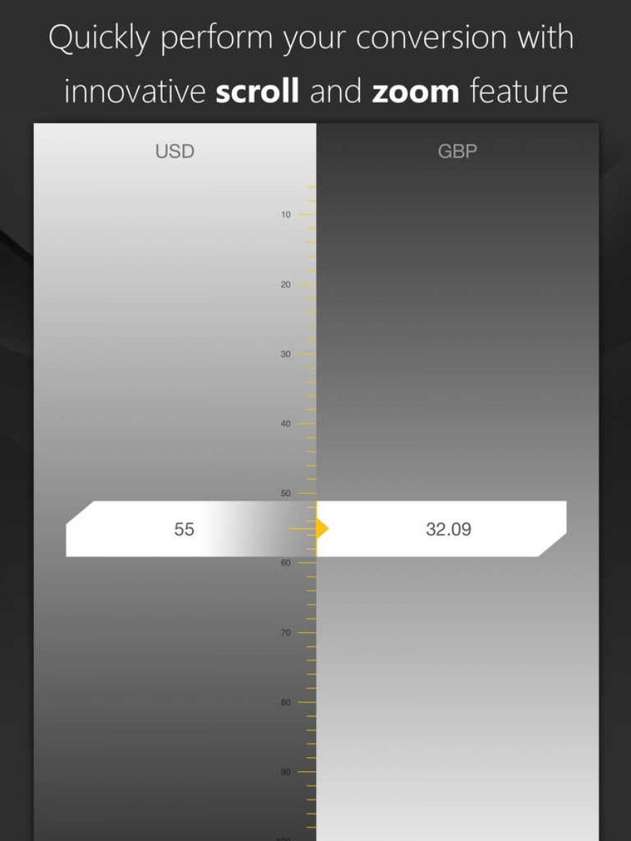 convertr-the-innovative-unit-c ipa convertr-the-innovative-unit-c ipa