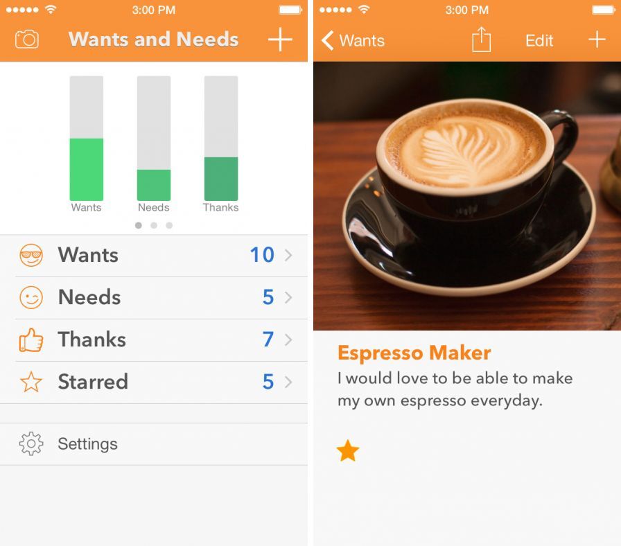 wants-and-needs-gratitude-jour ipa