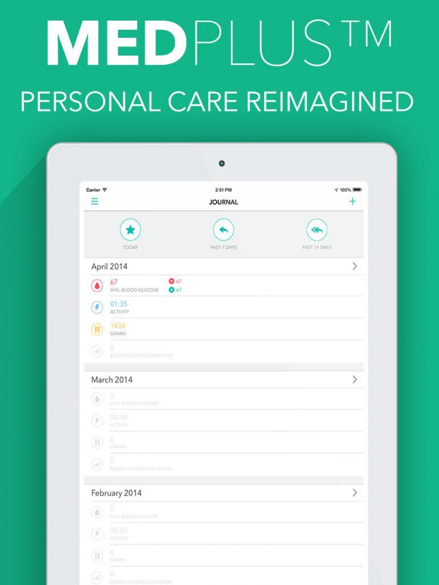 medplus-personal-care-reimagin ipa medplus-personal-care-reimagin ipa