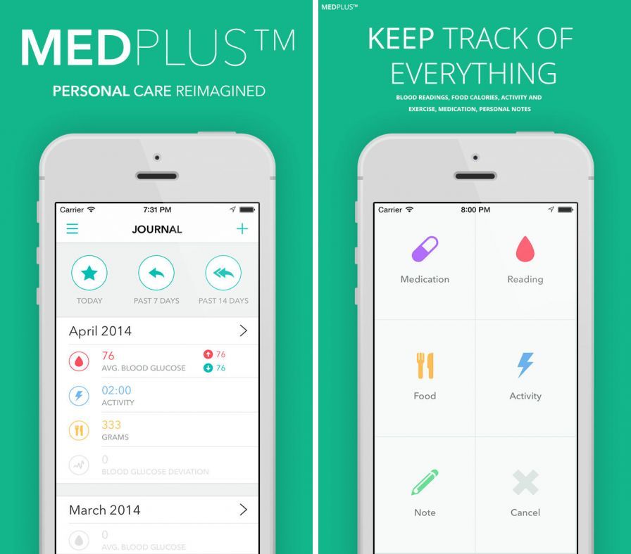 medplus-personal-care-reimagin ipa