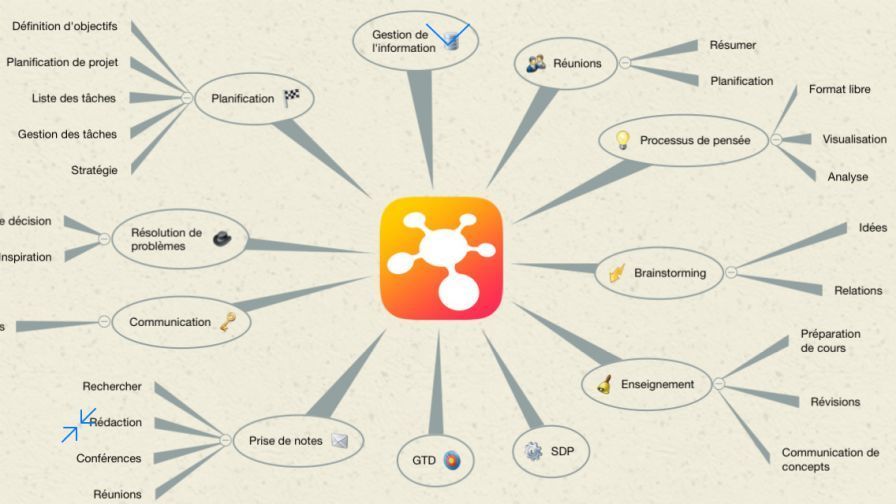 ithoughts-mindmap ipa ithoughts-mindmap ipa