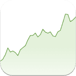 stock-gains ipa iphone