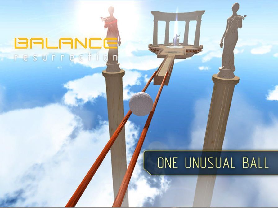 ballance-resurrection ipa