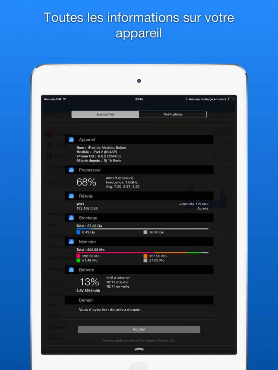 omnistat ipa omnistat ipa