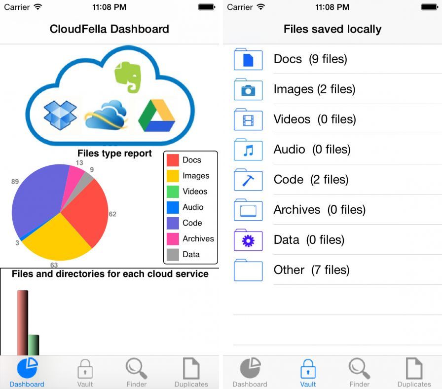 cloudfella ipa cloudfella ipa