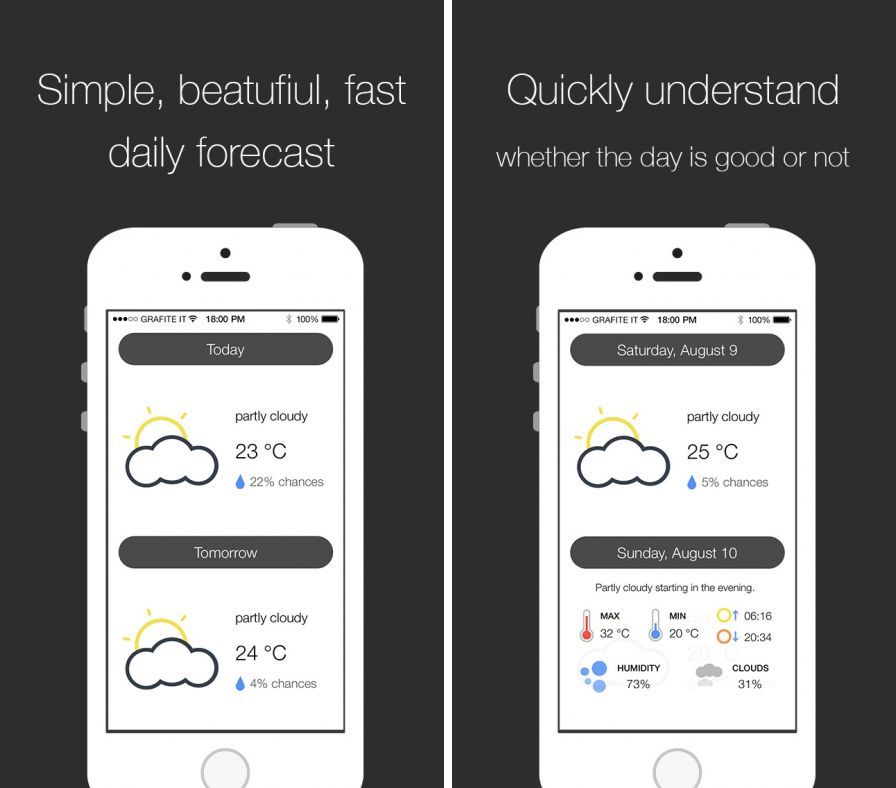 tempo-the-definitive-weather-a ipa tempo-the-definitive-weather-a ipa