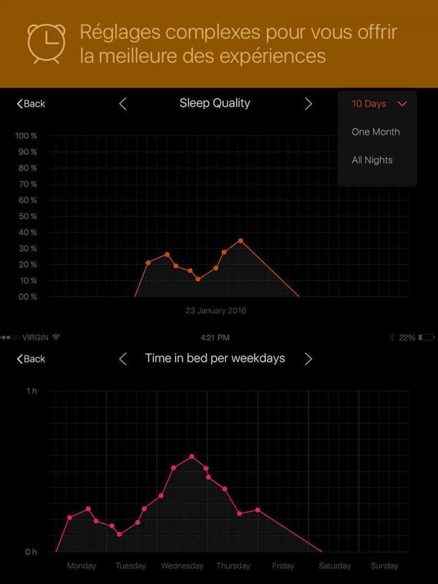 rb-veil-matin-cycle-intelligen ipa rb-veil-matin-cycle-intelligen ipa