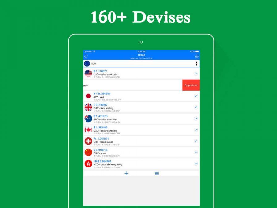 crate-pro-convertisseur-de-dev ipa crate-pro-convertisseur-de-dev ipa