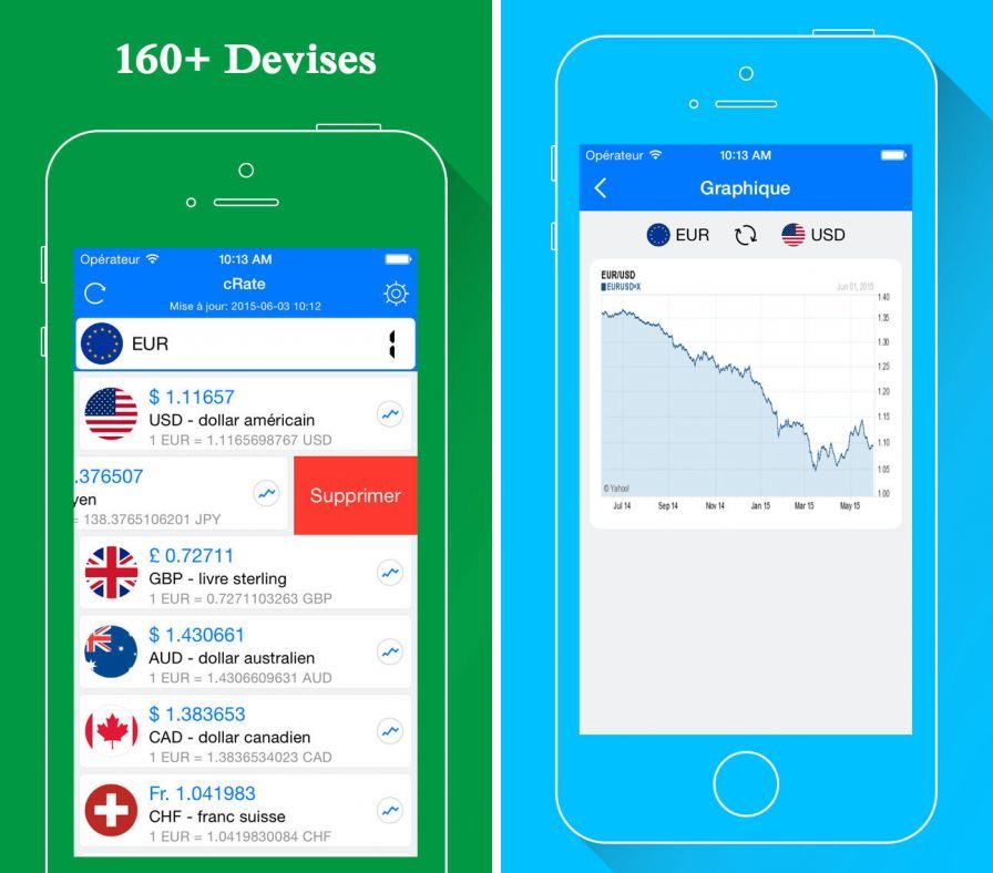 crate-pro-convertisseur-de-dev ipa crate-pro-convertisseur-de-dev ipa