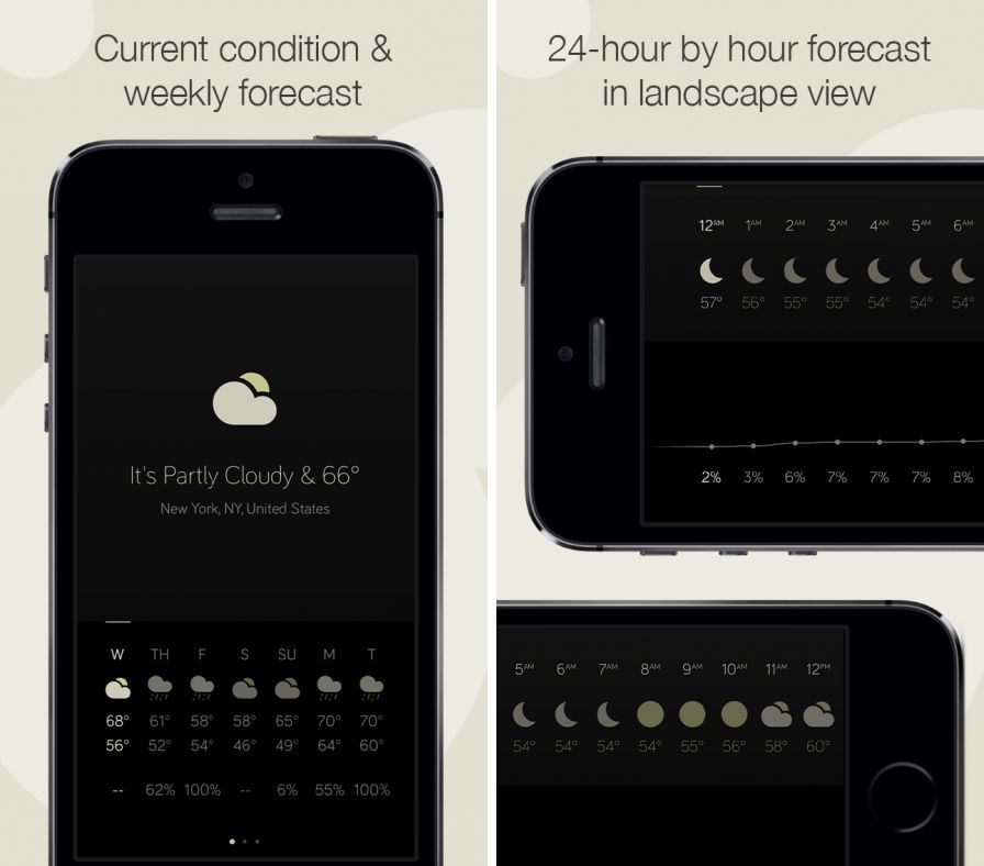 weather-dial-2-a-simpler-more- ipa weather-dial-2-a-simpler-more- ipa