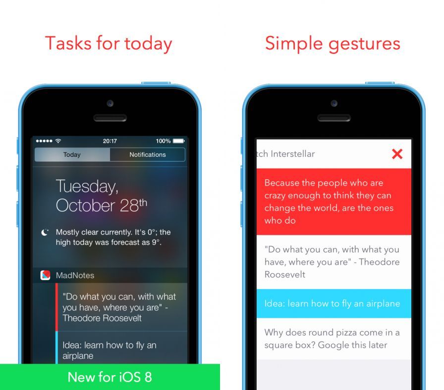 madnotes ipa madnotes ipa
