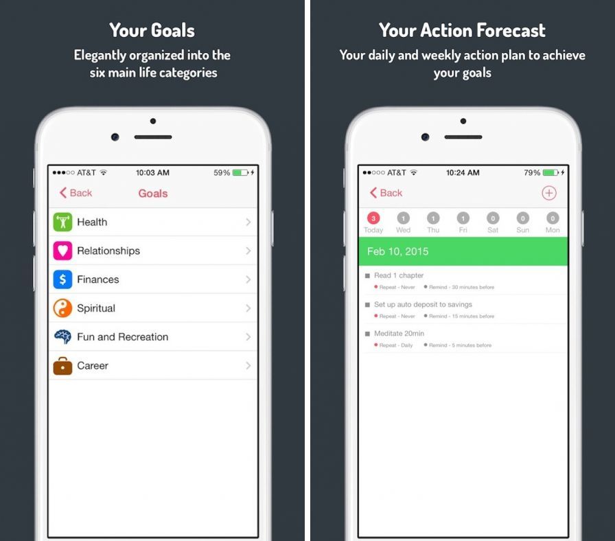 uber-success-plan-the-best-goa ipa