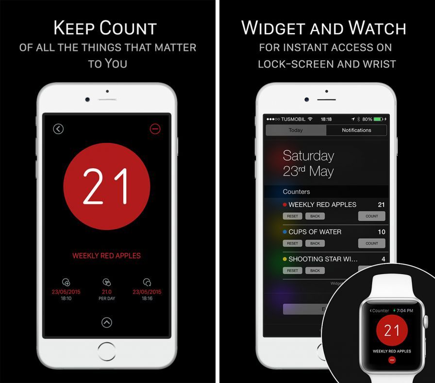 counters-keep-tally-of-coffee- ipa counters-keep-tally-of-coffee- ipa