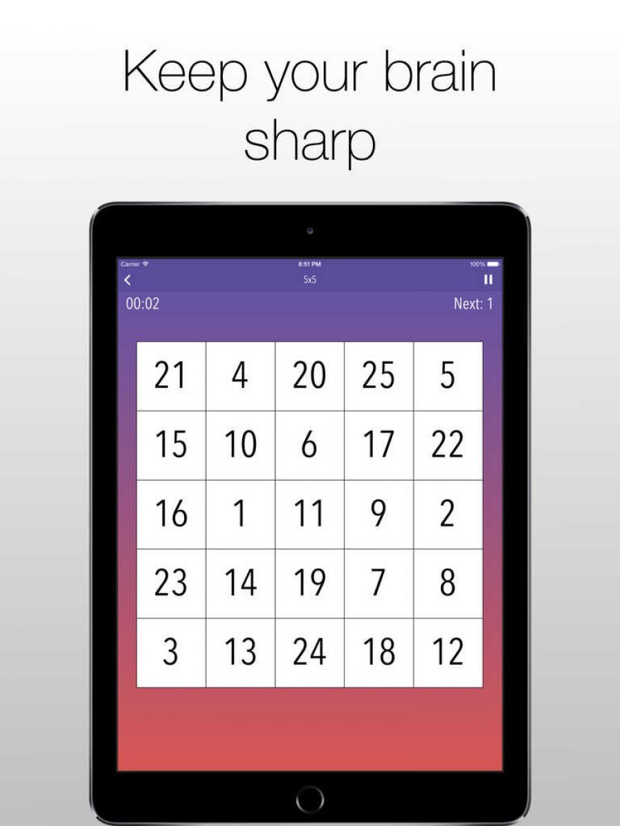 schulte-table-improve-your-fas ipa schulte-table-improve-your-fas ipa