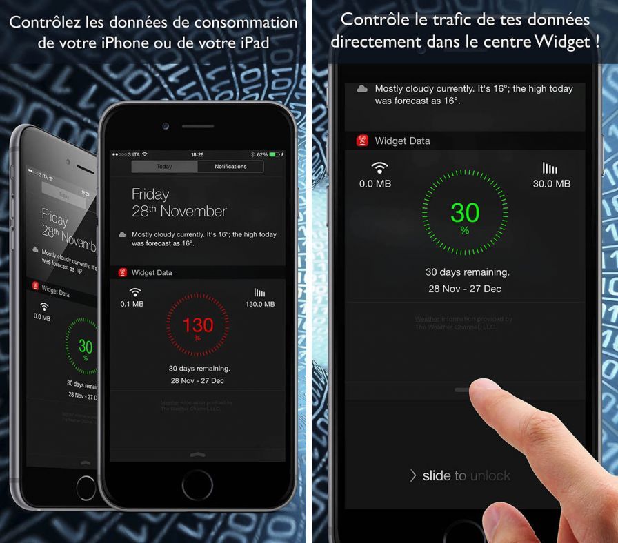widget-de-donnb-es-cellulaires ipa