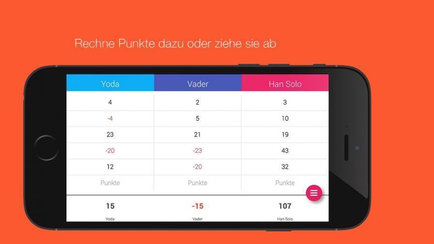 count-score ipa count-score ipa