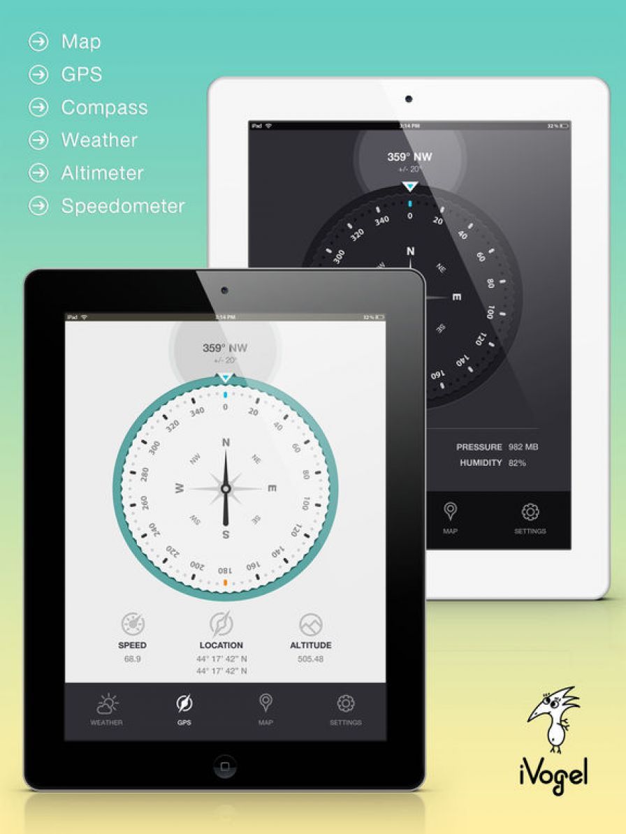 compass-by-ivogel ipa compass-by-ivogel ipa