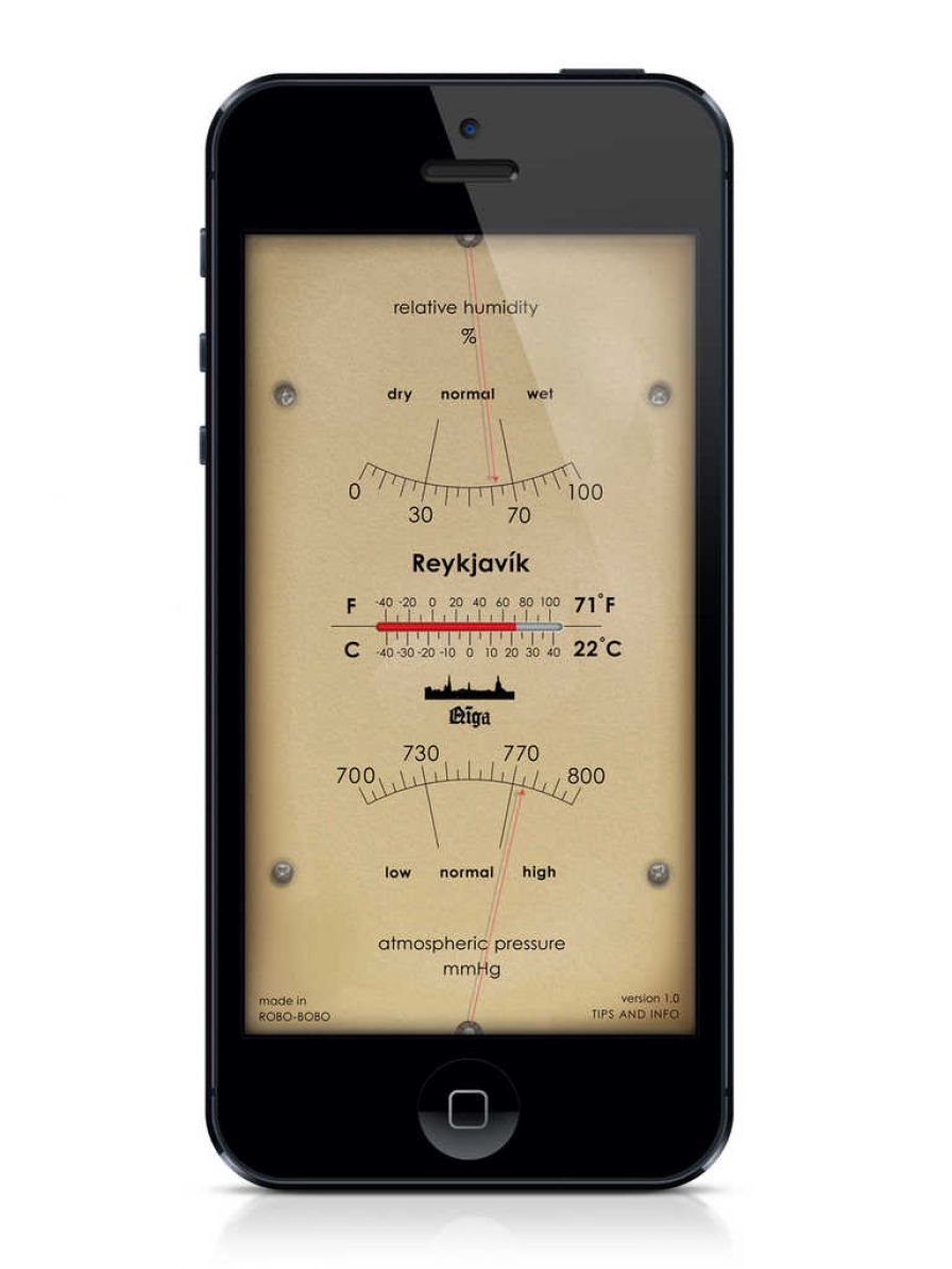 analog-weather-station-old-sty ipa