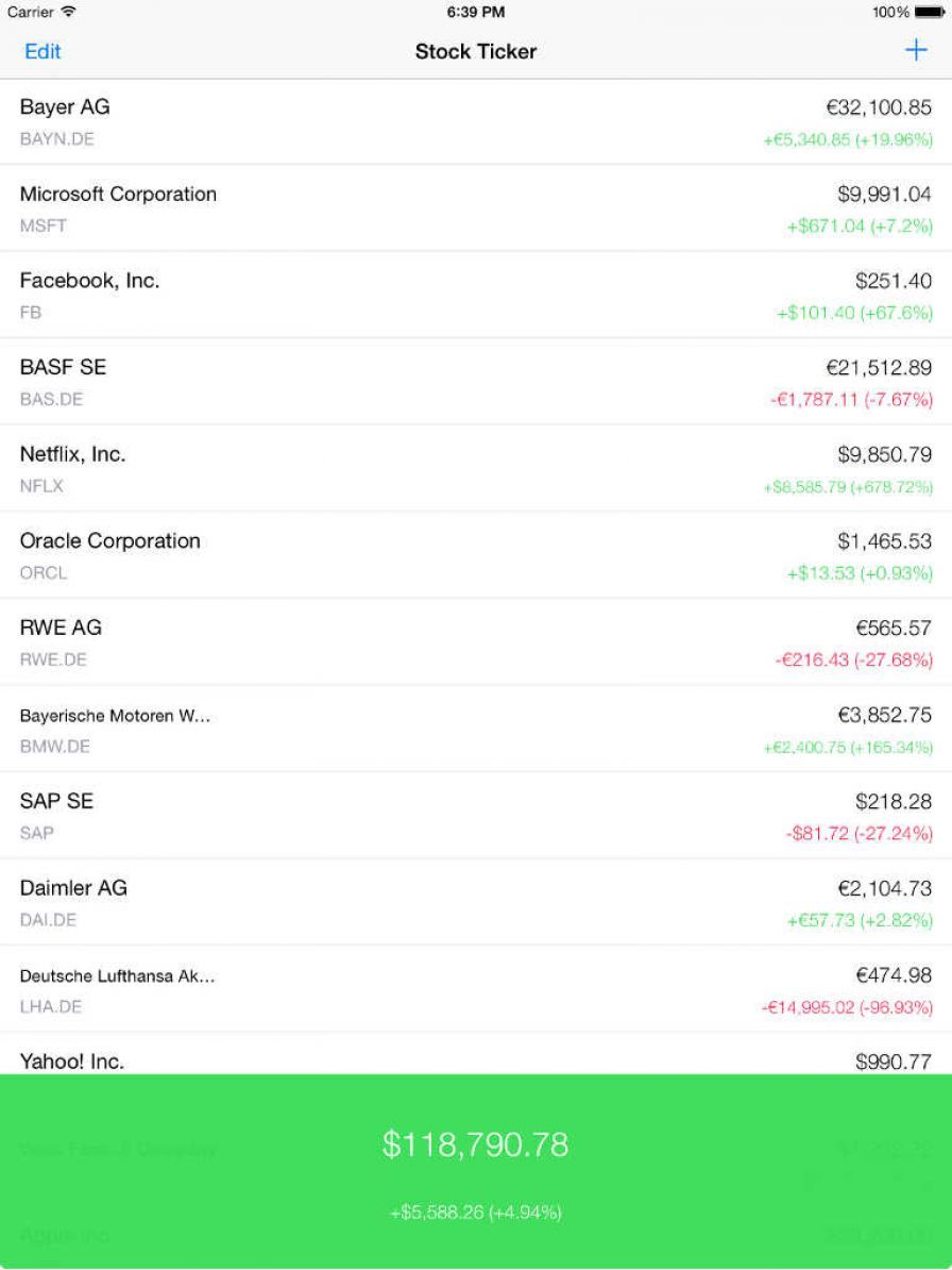 stockticker-your-stock-profits ipa stockticker-your-stock-profits ipa