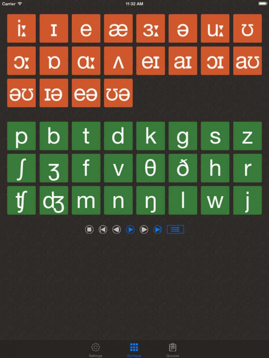 voices-pronunciation-of-englis ipa
