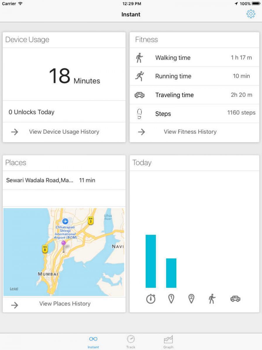 instant-quantified-self ipa instant-quantified-self ipa