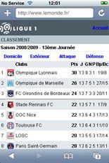 Football : iPhone marque la Ligue 1