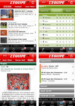 L'Equipe.fr L'Equipe.fr